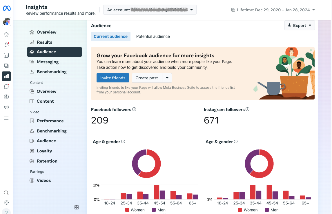 Facebook Audience Insights